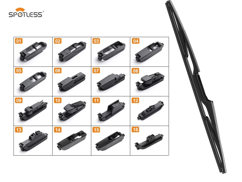 Perché così tanti distributori e rivenditori si stanno perdendo il mercato dei tergicristalli posteriori?