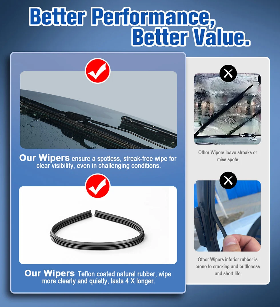 Rubber Windshield Wiper Blades